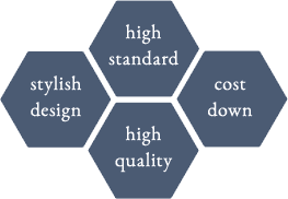 High cost performance